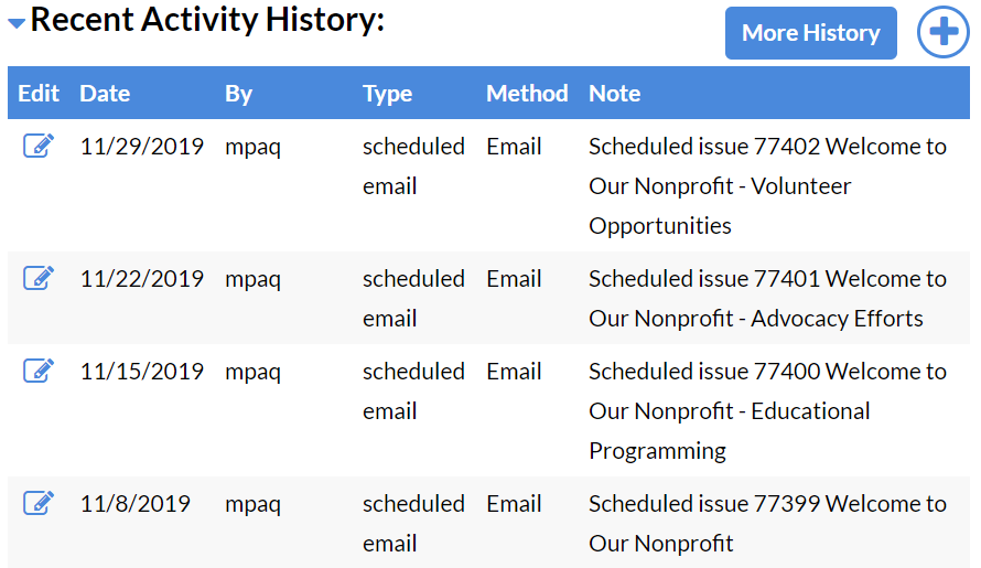 powermail cpanel