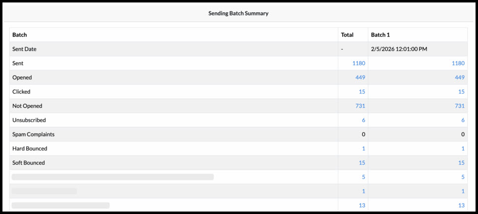 Sending Batch Summary.jpg